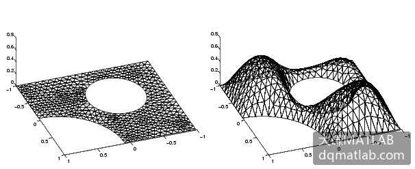 Inline Image
