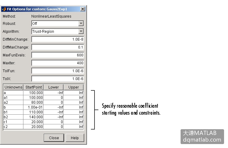 Fit computation did not converge: