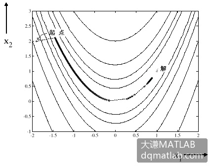 Inline Image